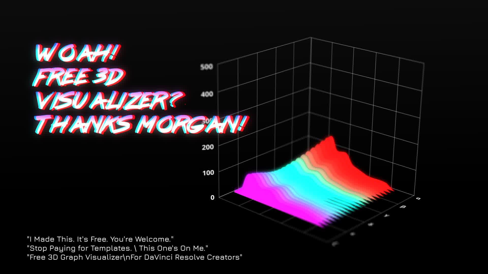 Data visualizer 3D